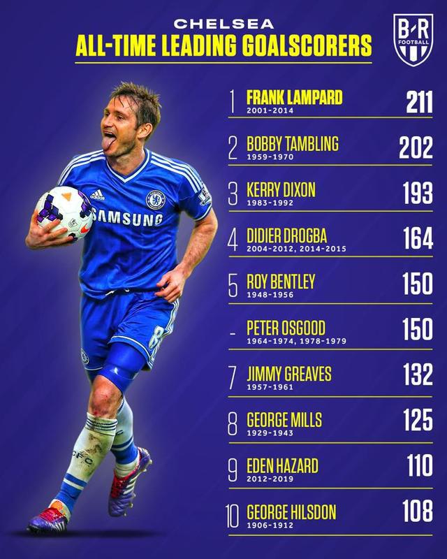 德罗巴赛事官方发布状态火爆新规，皇家马德里引发争议！