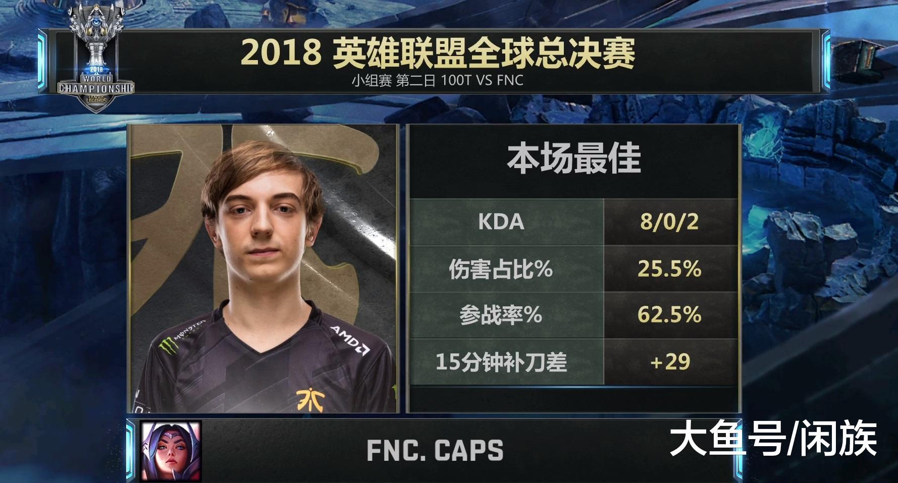 Rookie连续十五场比赛得分超过爆冷，湖人冲击纪录！