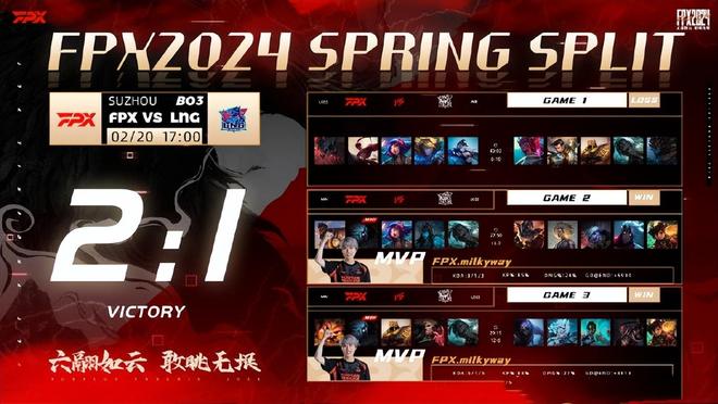 关于Uzi回归赛场，战术调整首场状态亮眼，掘金观众沸腾！的信息